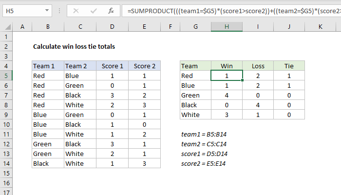 Excel formula Calculate win loss tie totals Exceljet